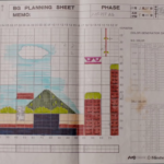 Super Mario BG, 1985-02-28 (Unknown author). A visual planning sheet specifically allocated for pallet and background design. This sheet allowed the designers to specifically work out what colors could be used in particular areas of the screen. Early colors concepts for the spring as well as a more three dimensional ground layering are present. (Source: Super Mario Bros. 30th Anniversary Special Interview)