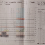 Super Mario Pallets, 1985-03-08 (Unknown author). The planning sheet for dictating color information in the levels of Super Mario Bros. The Color Generator Data Table gives specific values for the colors which programmers could input into their Famicom development environments. (Source: Super Mario Bros. 30th Anniversary Special Interview)