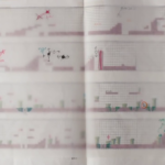 6-1 and 6-2 Correction Sheet, 1985 (Unknown author). A translucent layered sheet on top of the general design for Worlds 6-1 and 6-2. Nintendo’s designers would use these sheets to make corrections on already completed sheets. (Source: Super Mario Bros. 30th Anniversary Special Interview)