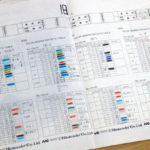 Color Data Sheet, 1985 (Unknown author). A technical document specifying color data in both moving objects and background through several levels of Super Mario Bros. Designers at the time had to work with a very limited color space with shared colors for the player character reserved for every level. (Source: Asahi Shimbun)