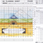 Adventure Title, 1985-02-05 (Unknown author). This layout represents the dungeon select screen of The Legend of Zelda, still titled “Adventure”. The sheet seems to display a remnant of design from the first-person concept of the game, showing the character’s perspective on entering a dungeon with a message of purpose. The differently tiered mountains seem to represent different potential options for the player to select. (Source: Iwata Asks)