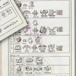 “Rogues Gallery #2”, 1985 (Unknown author). The consolidated list of tiered monsters in The Legend of Zelda. The enemies are now more accurately grouped in levels rather than split into difficulty tiers. Ganon is purposefully drawn only in silhoutte in this image. At the bottom of the page, erratic circles around pairs of monsters as well as a mysterious eye are left. (Source: Hyrule Historia)
