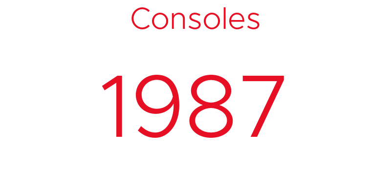 50 Years of Gaming History, by Revenue Stream (1970-2020)