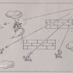 Mario Riding a Cloud #3, undated (Unknown author). A layout of enemy patterns as a frustrated Mario avoids his foes. (Source: Super Mario Bros. 30th Anniversary Special Interview)